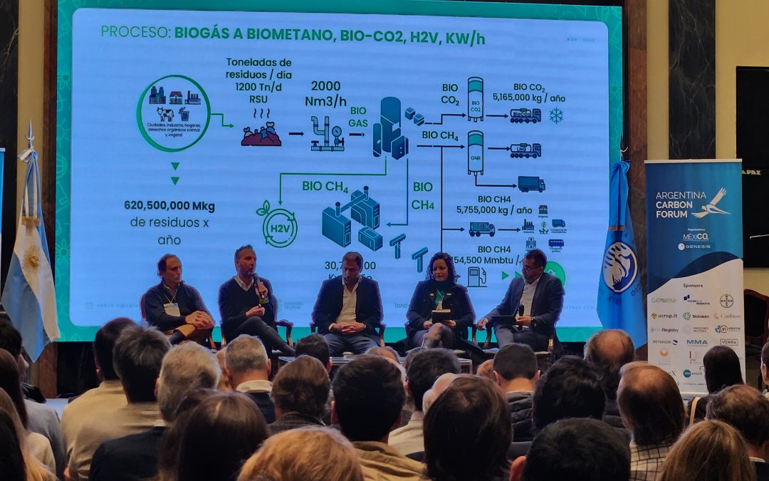 Participamos de Carbon Forum Argentina 2024