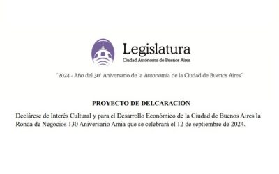 Reconocimiento a Encadenar, Negocios en Ronda: Declarado de Interés Cultural y para el desarrollo Económico por la Legislatura de la Ciudad de Buenos Aires