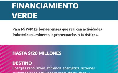 Financiamiento Verde – CFI