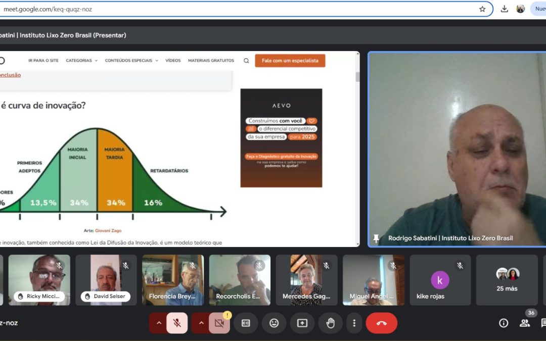 Instituto Basura Cero Argentina