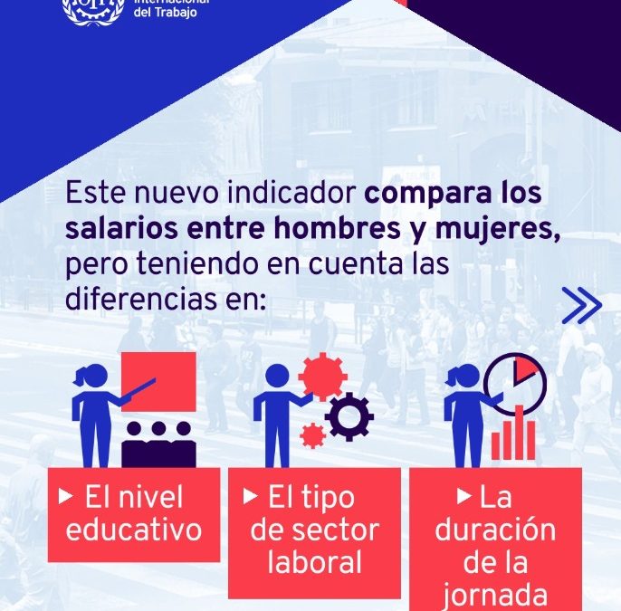 Avances en el empleo en América Latina y el Caribe son insuficientes ( OIT )