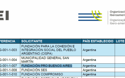 ¡Celebramos un logro internacional para nuestro programa Vinculando!